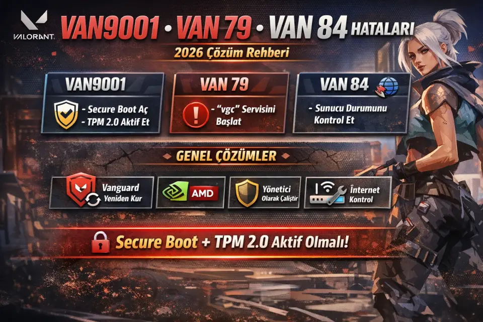 🎮 VALORANT VAN9001, VAN 79 ve VAN 84 Hataları (2026 Güncel Çözümler)